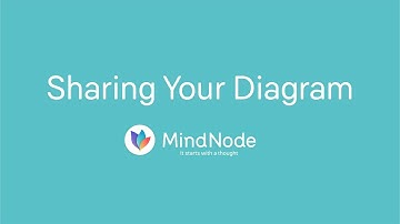 Sharing your Diagram