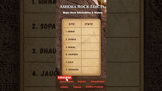 Ashoka Major Rock Edicts|PYQ #upsc #ssc #rrb #education #history #shorts #yt #ytshortsindia