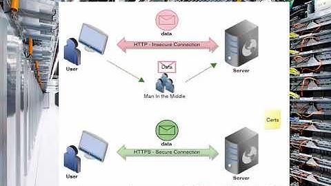 HTTP กับ HTTPS แตกต่างกันอย่างไร?