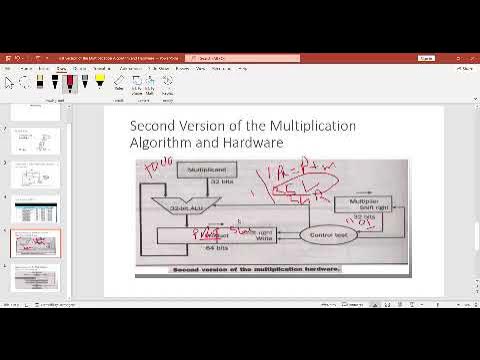 Second Version of the Multiplication Algorithm Hardware - YouTube