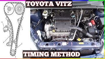 Toyota Vitz 1500cc 1nz,3sz Engine Timing Method by RAJA AUTO