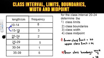 Class interval, limits, boundaries, width and midpoint - Treatment of Experimental Data