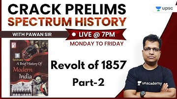 Crack Prelims with Pawan Sir | Spectrum History for UPSC | Revolt of 1857 Part-2