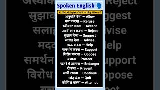 #shorts #shortfeed #english