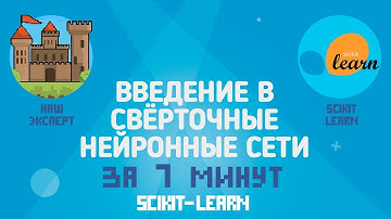Введение в свёрточные нейронные сети на Python за 7 минут