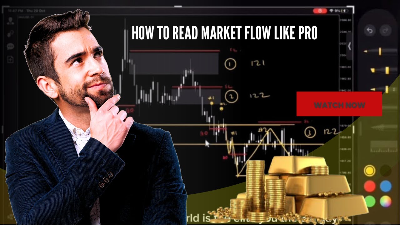 How to Read Market Flow Like a Pro - YouTube