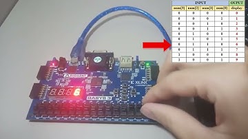 Demo đồ án "Thiết kế bộ giải mã BCD sang LED 7 đoạn trên kit FPGA Basys 3" của sinh viên FPT Jetking