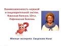 Нервная система и пищеварение. Язва 12п.к. Рефлюкс. Смирнова Нина