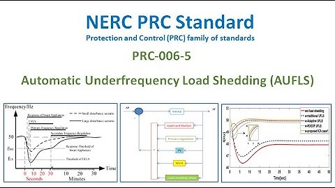 NERC PRC-006 Automatic Under Frequency Load Shedding (AUFLS) Standard