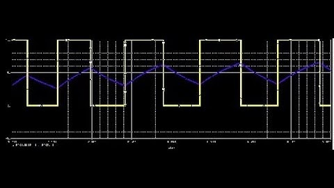 Astable Multivibrator using 555 timer (OrCAD/PSpice)