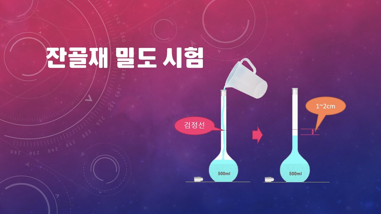 [Angelboo] 잔골재밀도시험