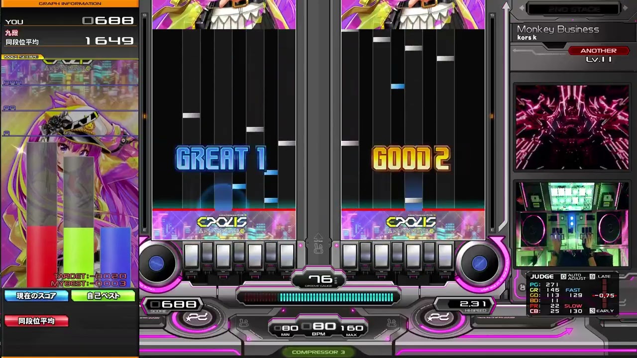 beatmania IIDX】Monkey Business / kors k - YouTube