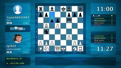 Chess Game Analysis: Jgrh29 - Guest46431047, 1-0 (By ChessFriends.com)