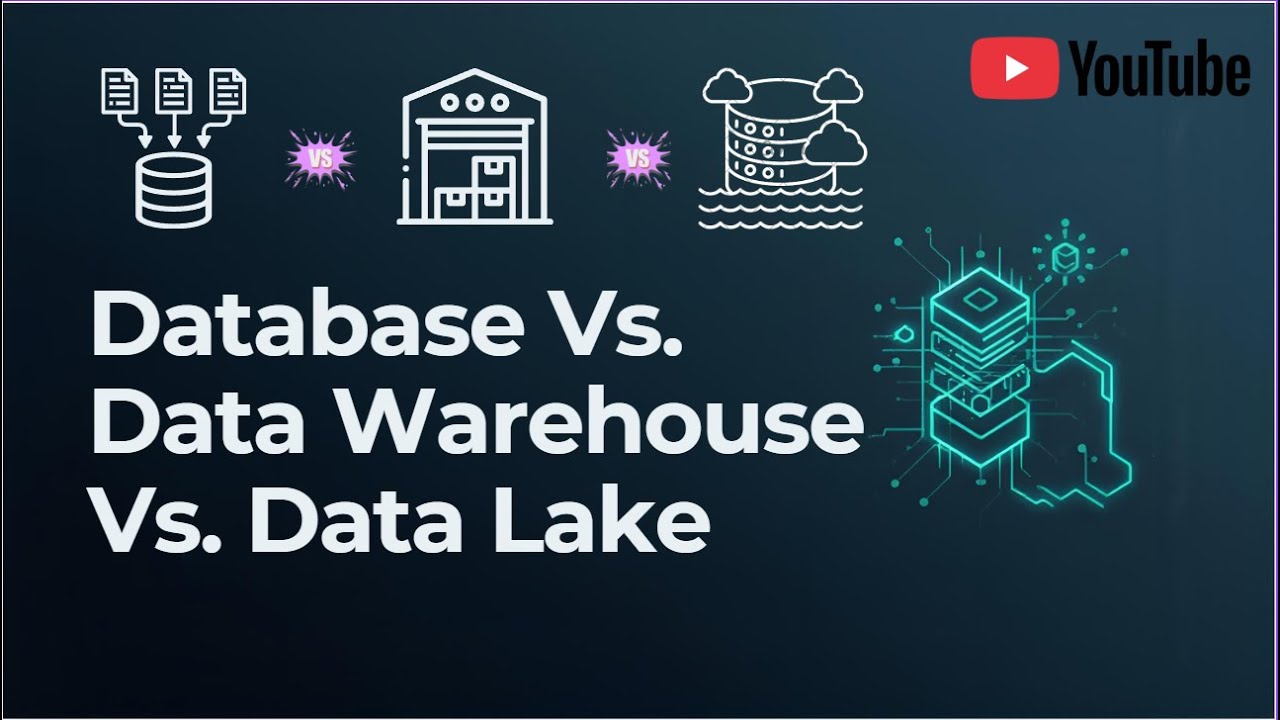 🧠 Database vs Data Warehouse vs Data Lake | Key Differences Explained ...