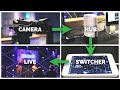Live Streaming: Simple & Affordable Option for Churches | Sling Studio