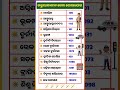 Odia gk shorts || Sadharan gyan short || Odia quiz shorts || Odia general knowledge #gkfacts #shorts
