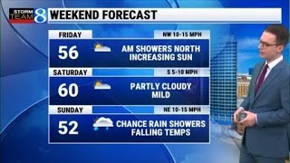 Storm Team 8 Forecast, 6 p.m., 031926