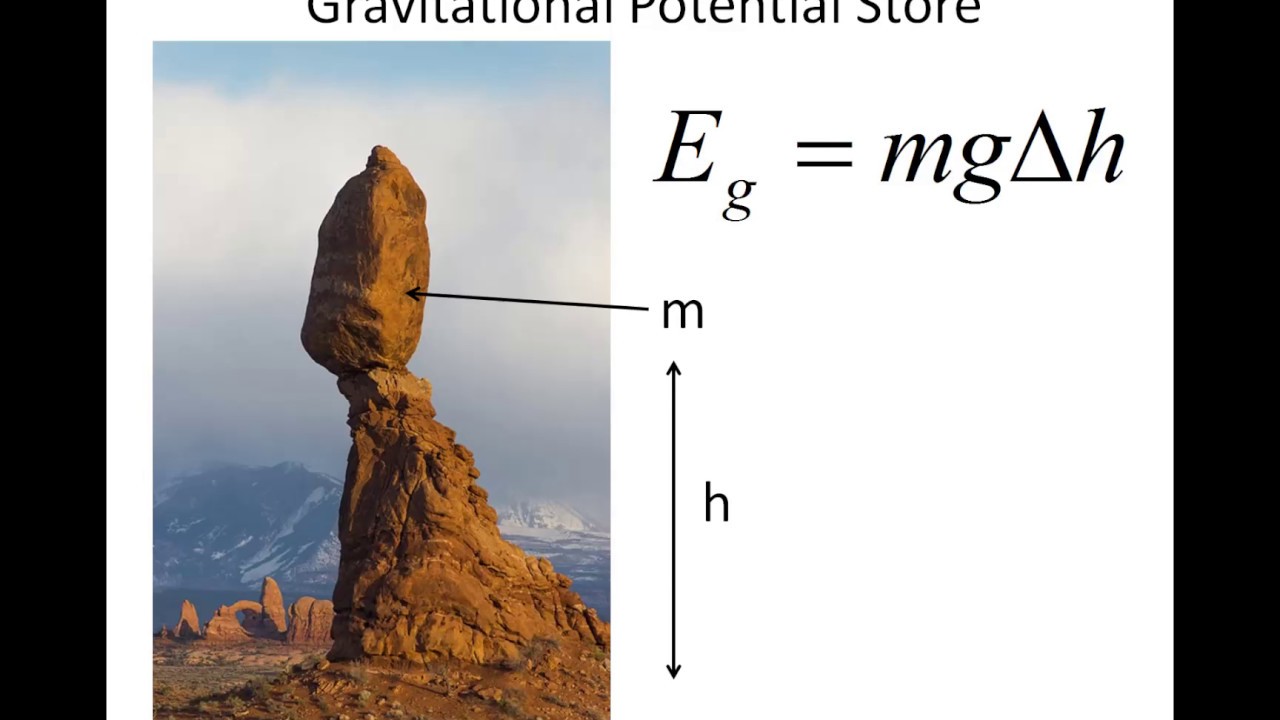 KS4 Energy - Gravitational Potential Store - YouTube