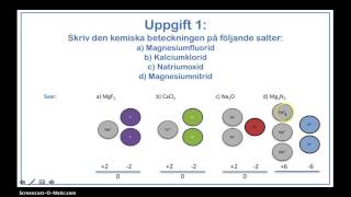 Jonföreningar och jonbindningar - del 2