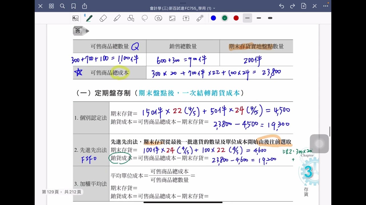 CH3-3 成本流動假設～先進先出法FIFO