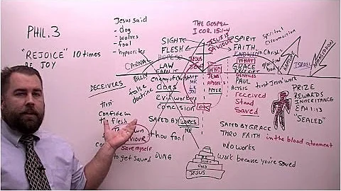 Philippians 3:10 to 21