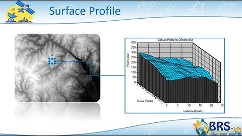 Satellite Images Surface Profile Using ERDAS IMAGINE software - Step-by-Step tutorial by BRS-Labs