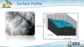 Satellite Images Surface Profile Using ERDAS IMAGINE software - Step-by-Step tutorial by BRS-Labs