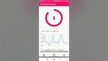 Mobile APP for BP and Heart rate estimation using OLED-OPD PPG sensor.