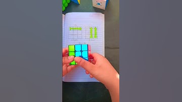 How to solve metal cube with algorithm 😱😍 #youtube #rubikscube #shorts #short