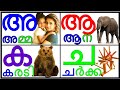    malayalam alphabets and consonants prinitmalayalam