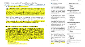 How To Explain AWS D1.1 Welding Joint Designation B-U4a by Glen Lewis