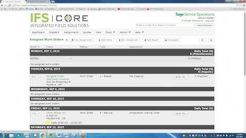 Sage Service Operations overview