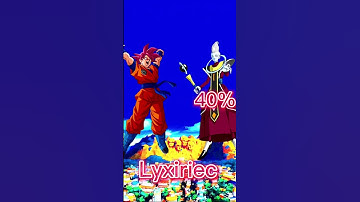 Who is strongest | CC Goku vs Whis #shorts #fyp #anime #characters #ccgoku #vs #whis #dbz #dbs #edit