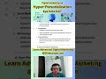Digital Marketing me Hyper Personalization kya hota hai?
