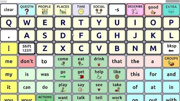Choosing a default vocabulary file - Chat