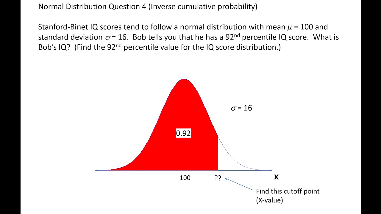 problem solving involving normal distribution