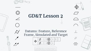 GD&T Lesson 2: Datum Feature, Datum Reference Frame, Simulated Datum, and Datum Target