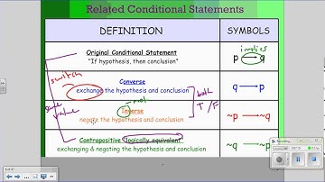 Geo: Unit 2 Day 1- Conditional Statements