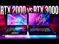 Which Gaming Laptop Should You Buy? RTX 2000 vs RTX 3000 Comparison, Benchmarks, and Key Features