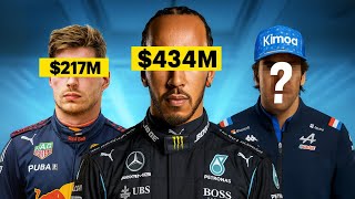 The 10 RICHEST F1 Drivers in 2025  Net Worth and Fortune Profile
