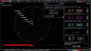 SIMRAD CP60 Watercurrent indicator - Ρευματογράφος