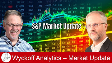 S&P Update - Wyckoff Market Discussion - 5.11.2022