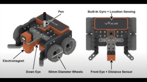 Introduction to VEX CODE VR