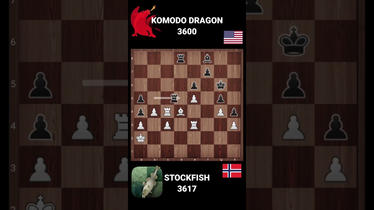 Which is the best chess engine? Stockfish VS Komodo