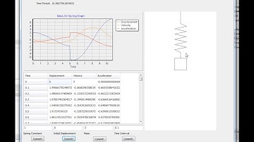Jakub Hajdus Computer Science Project Testing 8.1