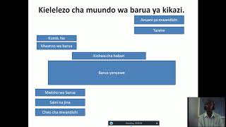 Kiswahili  DARASA LA TANO - UANDISHI WA BARUA ZA KIOFISI