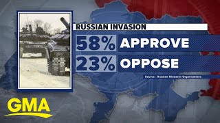 Mood inside Russia as war in Ukraine escalates l GMA