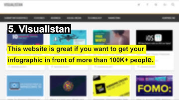 5 Infographic Submission Sites to Promote Your Infographic