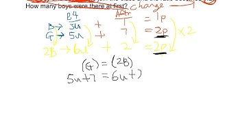 Ratio Strategy: Two Variables Change