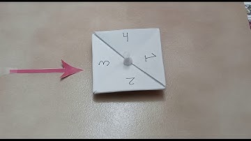 Playtesting Basic Board Game